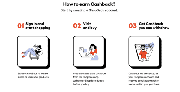 3 steps to earn cash back online with ShopBack