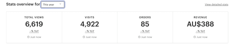 Gold City Ventures Etsy Printables Course Review - Insane Freedom